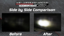 Load image into Gallery viewer, Oracle Rear Bumper LED Reverse Lights for Jeep Wrangler JL - 6000K - DTX Performance