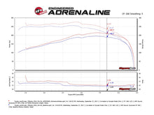 Load image into Gallery viewer, aFe Momentum GT PRO DRY S Stage-2 Intake System 09-19 Toyota Land Cruiser 4.0L V6 - DTX Performance