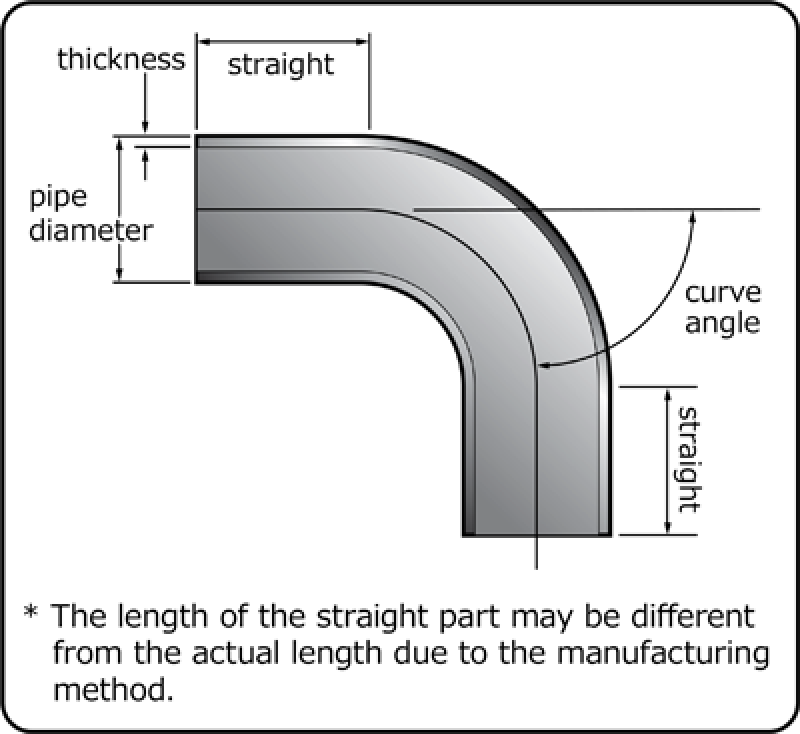 HKS Universal Aluminum Bend - 70mm - 30 Deg -1.5D - DTX Performance