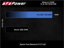 Load image into Gallery viewer, aFe Magnum FLOW Pro 5R Air Filter 21+ RAM 1500 TRX V8-6.2L - DTX Performance