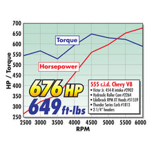 Load image into Gallery viewer, Edelbrock Crate Engine Edelbrock/Pat Musi 555 RPM XT BBC 675 HP Stock Exhaust Port Location - DTX Performance