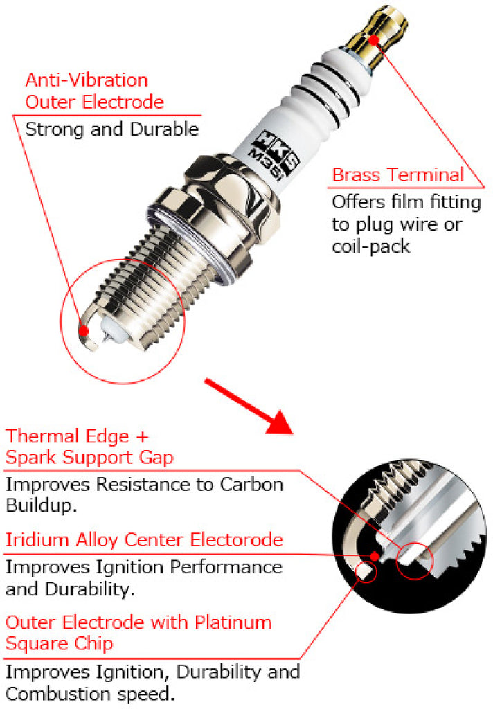 HKS 08 Lancer Evolution GSR/MR M-Series Spark Plugs (Heat Range 9) - DTX Performance