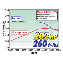 Load image into Gallery viewer, Edelbrock Performer 229/4 3 V-6 Manifold - DTX Performance