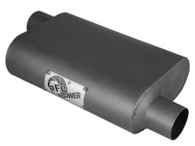 Load image into Gallery viewer, aFe Scorpion Replacement Alum Steel Muffler 2-1/2in In/Out Baffled Offset/Offset 13inL x10inW x4inH - DTX Performance