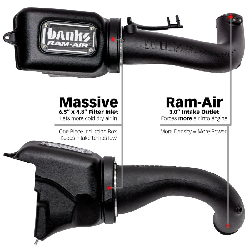 Banks Power 18-21 Jeep 2.0L Turbo Wrangler (JL) Dry Filter Ram-Air Intake System - DTX Performance