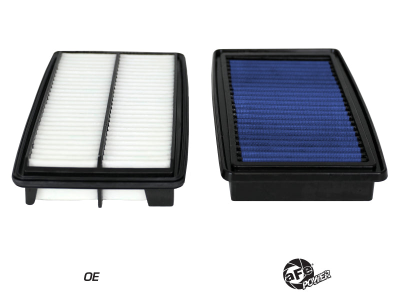 aFe MagnumFLOW OE Replacement Air Filter w/Pro 5R Media 17-20 Honda Ridgeline V6-3.5L - DTX Performance