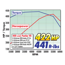 Load image into Gallery viewer, Edelbrock Carburetor Performer Series 4-Barrel 600 CFM Electric Choke Satin Finish - DTX Performance