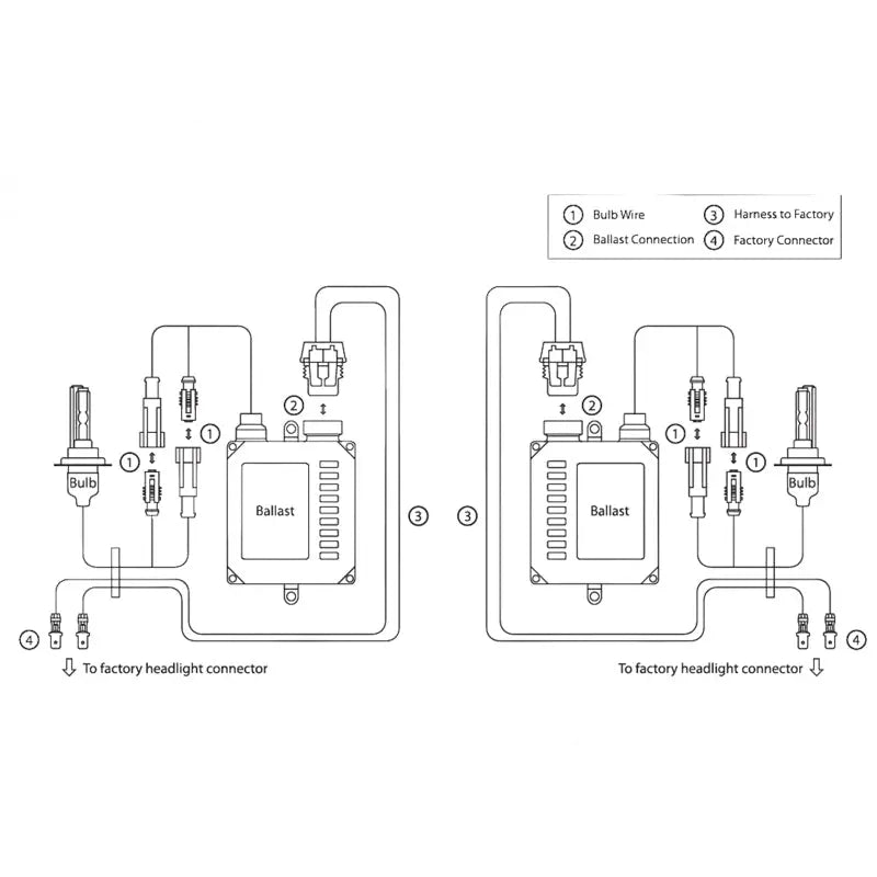 Oracle H4 35W Canbus Xenon HID Kit - 4300K - DTX Performance