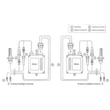 Oracle H11 35W Canbus Xenon HID Kit - 8000K