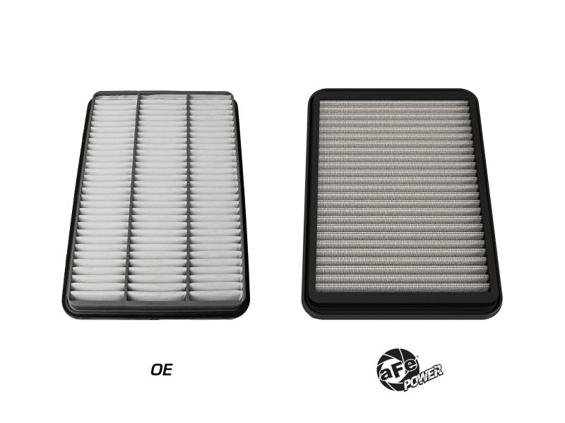 aFe Magnum FLOW Pro DRY S Air Filter 21+ RAM 1500 TRX V8-6.2L - DTX Performance