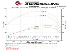 Load image into Gallery viewer, aFe Scorcher Blue Power Module w/Monitor 17-20 GM Diesel Trucks V8-6.6L (td) 5LP - DTX Performance