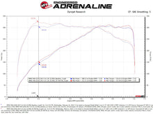 Load image into Gallery viewer, aFe POWER Momentum GT Pro 5R Intake System 17-21 BMW 540i (G30) L6-3.0L (t) B58 - DTX Performance