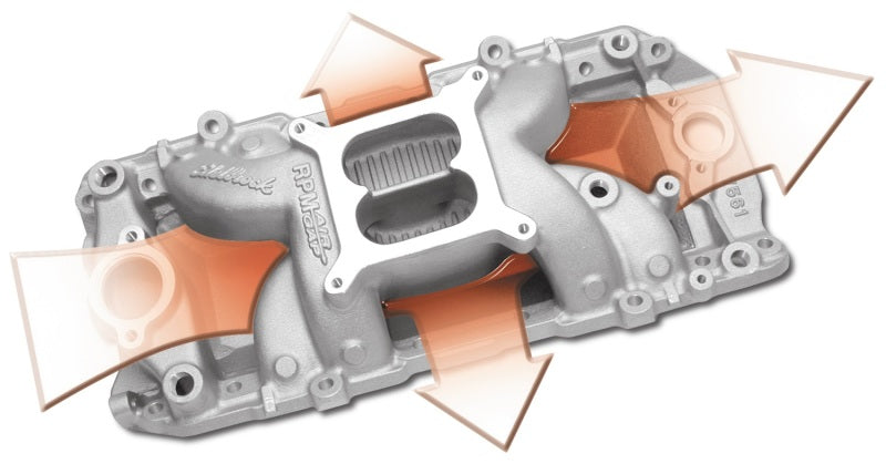 Edelbrock B/B Chevy O-Port RPM Air-Gap Manifold - DTX Performance