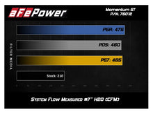 Load image into Gallery viewer, aFe Momentum GT Pro 5R Cold Air Intake System 12-15 Toyota Tacoma V6 4.0L - DTX Performance