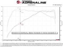 Load image into Gallery viewer, aFe POWER Momentum GT Pro Dry S Intake System 17-21 BMW 540i (G30) L6-3.0L (t) B58 - DTX Performance