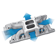 Load image into Gallery viewer, Edelbrock 289-302 Ford RPM Air-Gap Manifold - DTX Performance