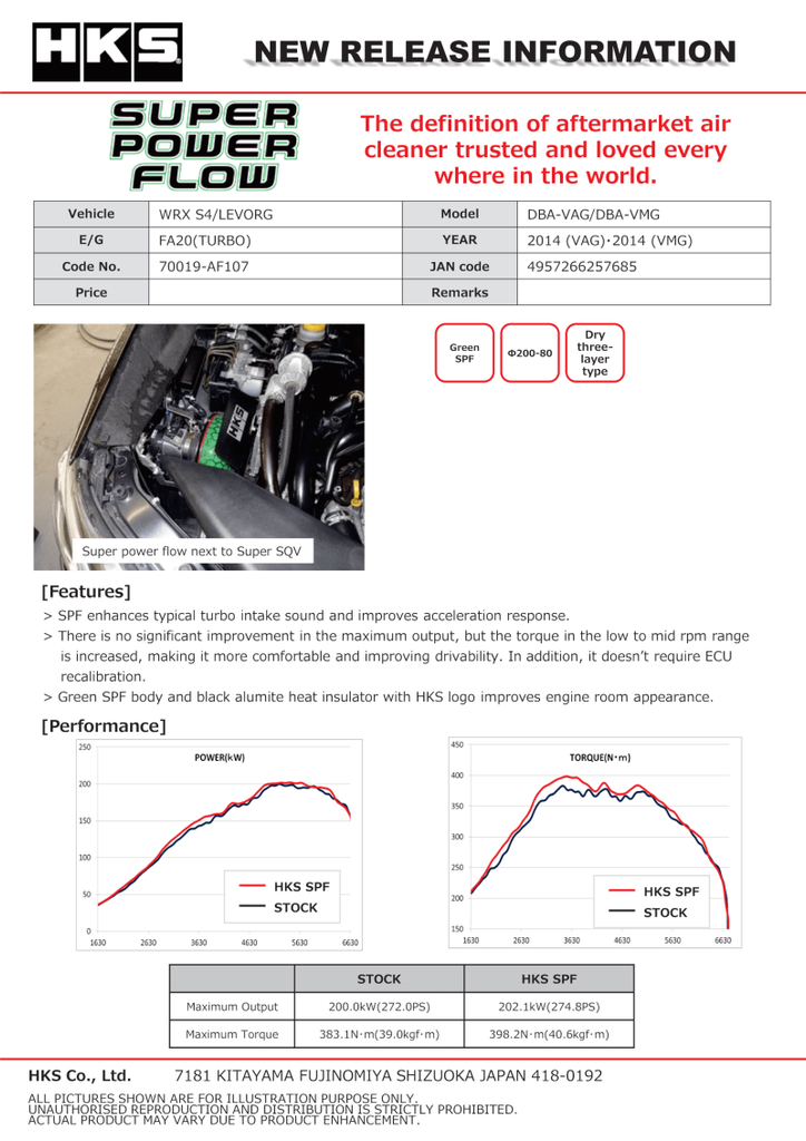 HKS SPF VAG/VMG FA20 - DTX Performance