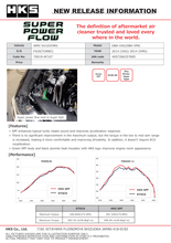 Load image into Gallery viewer, HKS SPF VAG/VMG FA20 - DTX Performance