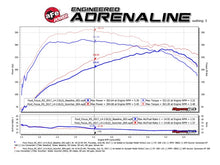 Load image into Gallery viewer, aFe POWER SCORCHER GT Module 16-17 Ford Focus RS L4-2.3L (t) - DTX Performance