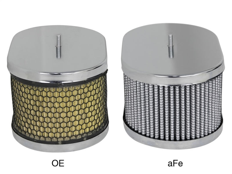 aFe Magnum FLOW Air Filters PDS Round Racing Air Filter 6in OD x 5in ID x 3-1/2in H - DTX Performance