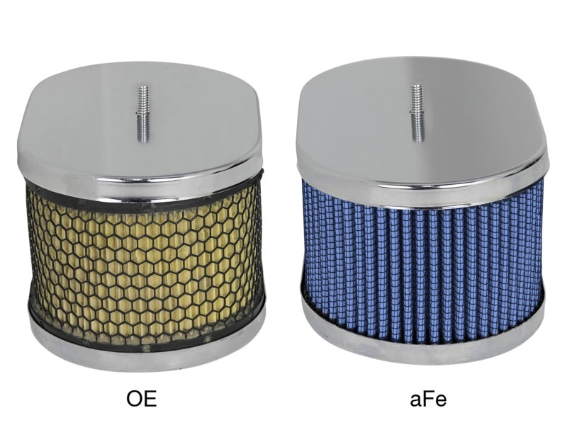 aFe Magnum FLOW Air Filters P5R Round Racing Air Filter 6in OD x 5in ID x 3-1/2in H - DTX Performance