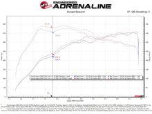 Load image into Gallery viewer, aFe Takeda Momentum Pro 5R Cold Air Intake System 20-21 Toyota Supra L6-3.0L (T) B58 - DTX Performance