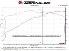 Load image into Gallery viewer, aFe Twisted Steel 2021+ Jeep Wrangler 392 JL 6.4L V8 Headers - Titanium Cerakote - DTX Performance