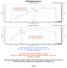 Load image into Gallery viewer, K&amp;N 21-22 Ford F-150 V6-3.5L Inlet Pipe - DTX Performance