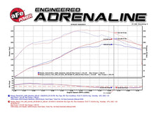 Load image into Gallery viewer, aFe Twisted Steel Header Street Series 01-16 Nissan Patrol (Y61) I6-4.8L - DTX Performance