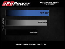 Load image into Gallery viewer, aFe Power 19-20 RAM 2500/3500 V8-6.4L HEMI Pro 5R Air Intake System - DTX Performance