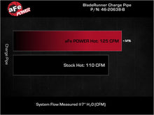 Load image into Gallery viewer, aFe BladeRunner 2-1/4 IN Aluminum Hot Charge Pipe Black 17-20 Hyundai Elantra GT L4-1.6L (t) - DTX Performance