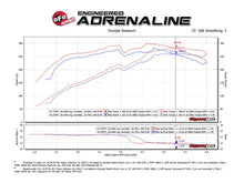 Load image into Gallery viewer, aFe Momentum GT Pro 5R Cold Air Intake System 10-18 Toyota 4Runner V6-4.0L w/ Magnuson s/c - DTX Performance