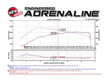 Load image into Gallery viewer, aFe BladeRunner 3in Black Intercooler Tube Cold Side w/ Couplings &amp; Clamps 07-10 BMW 335i 3.0L (tt) - DTX Performance