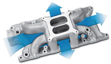 Load image into Gallery viewer, Edelbrock 289-302 Ford RPM Air-Gap Manifold - DTX Performance