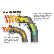 Load image into Gallery viewer, Banks Power 99.5-03 Ford 7.3L F450/550 Power Elbow Kit - DTX Performance