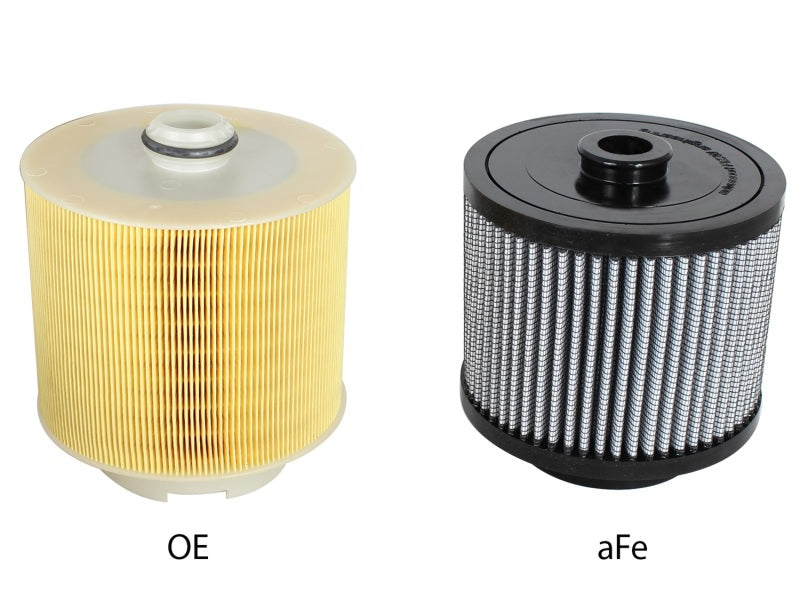 aFe MagnumFLOW Air Filters OER Pro DRY S 05-11 Audi A6 Quattro (C6) V6 3.2L - DTX Performance