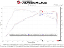 Load image into Gallery viewer, aFe Takeda Intakes Stage-2 AIS w/ Pro DRY S Media 20-22 Toyota GR Supra (A90) L6-3.0L (t) B58 - DTX Performance