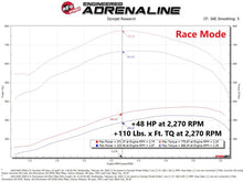 Load image into Gallery viewer, aFe Scorcher GT Module 19-21 RAM Diesel Trucks L6-6.7L (Turbodiesel) - DTX Performance