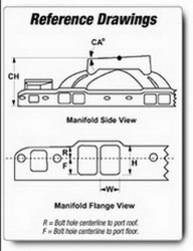 Edelbrock Profiled Victor Jr 2975 Manifold - DTX Performance