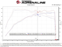 Load image into Gallery viewer, aFe Takeda Intakes Stage-2 AIS w/ Pro 5R Media 20-22 Toyota GR Supra (A90) L6-3.0L (t) B58 - DTX Performance