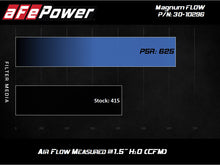 Load image into Gallery viewer, AFE MagnumFLOW Pro 5R 2020 Toyota Supra L6 3.0L (t) Air Filter - DTX Performance