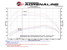 Load image into Gallery viewer, aFe Scorcher HD Module 11-16 Ford Diesel Trucks 6.7L V8 (td) - DTX Performance