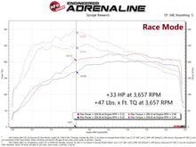 Load image into Gallery viewer, aFe SCORCHER GT Module 16-19 Infiniti Q50 L4-2.0L (t) - DTX Performance