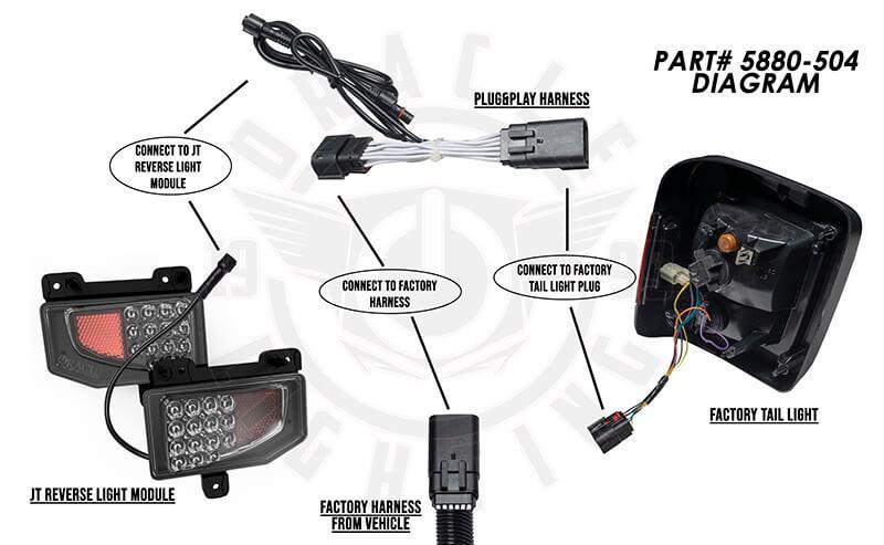 Oracle Rear Bumper LED Reverse Lights for Jeep Gladiator JT w/ Plug & Play Harness - 6000K - DTX Performance