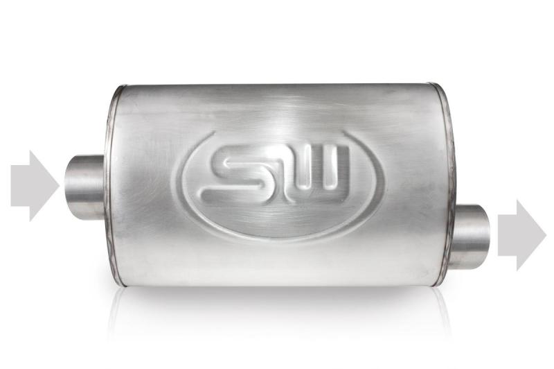 Stainless Works 2.25in ID CENTER INLET/ 2.25in OD OFFSET OUTLET 4inX8in - DTX Performance