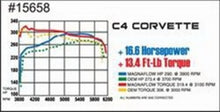 Load image into Gallery viewer, MagnaFlow Sys C/B 86-91 Chevy Corvette C4 L98 - DTX Performance