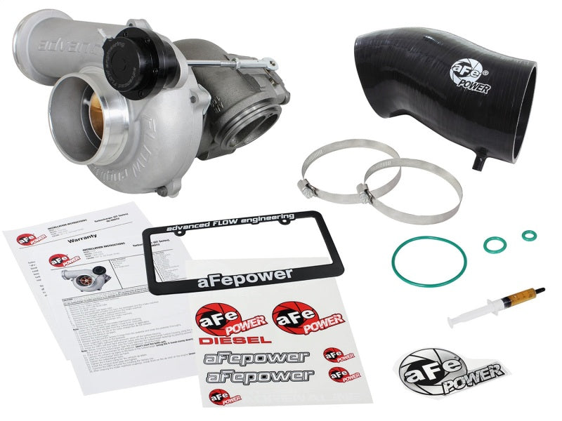 aFe Power Bladerunner Turbocharger 86mm 99.5-03 Ford Diesel Trucks V8 7.3L (td) - DTX Performance